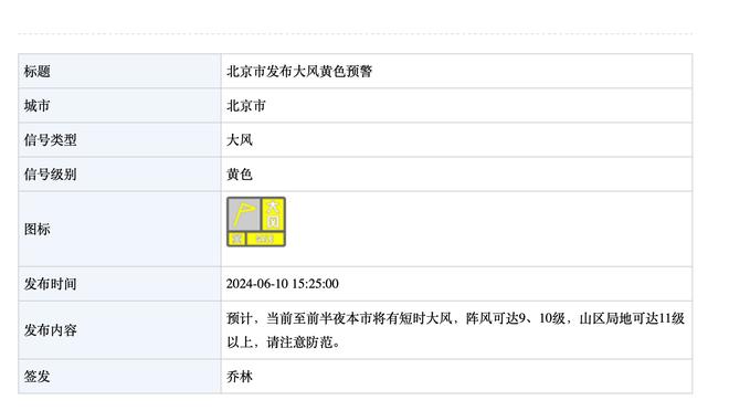 湖人能夺冠？帕金斯：并非不敬詹姆斯 但这支球队上限就看浓眉